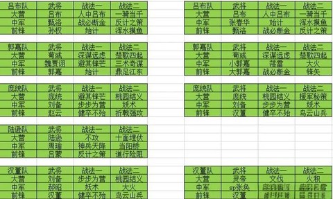 率土之滨暴走什么意思[图1]