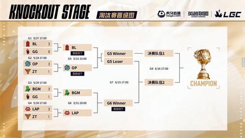 英雄联盟怎么创建战队[图1]