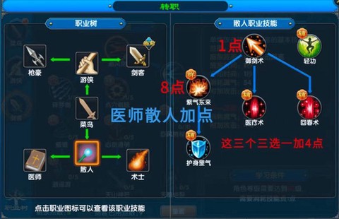 武林外传什么职业升级快[图2]