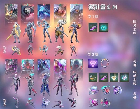 英雄联盟怎么玩美服[图1]