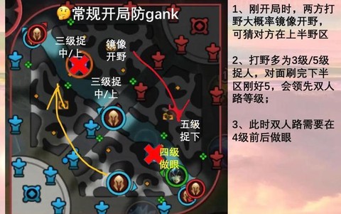 英雄联盟手游怎么看图[图1]