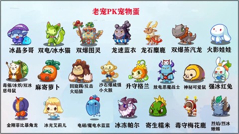 洛克王国绝版蛋怎么得[图1]