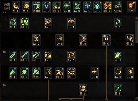 dnf剑魂走什么属强好[图2]