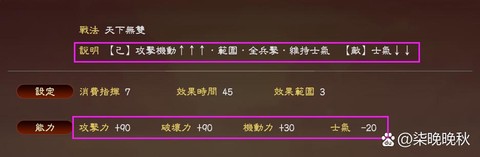 三国志13怎么修炼