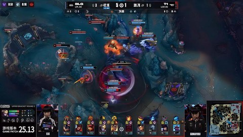 如何看懂英雄联盟比赛