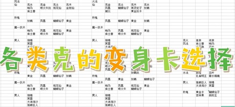 大话西游2为什么克水