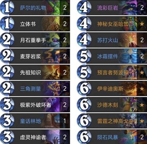 炉石传说青海萨怎么玩[图1]