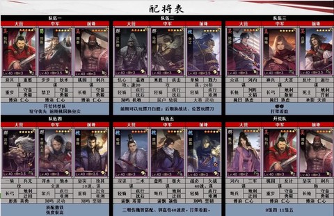 率土之滨怎么计算距离[图2]