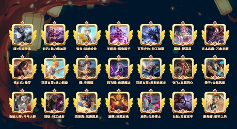 陈赫英雄联盟什么段位[图1]