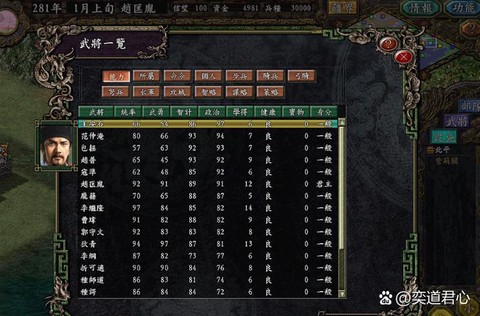 三国志13怎么育子[图1]