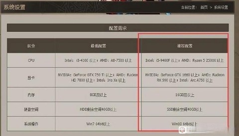笔记本玩dnf需要什么配置[图2]